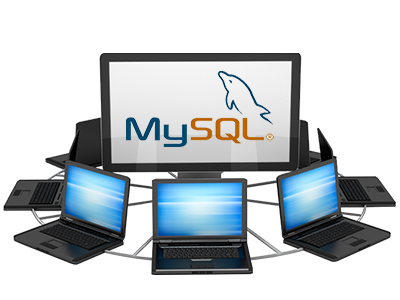 Acceso Remoto MySQL